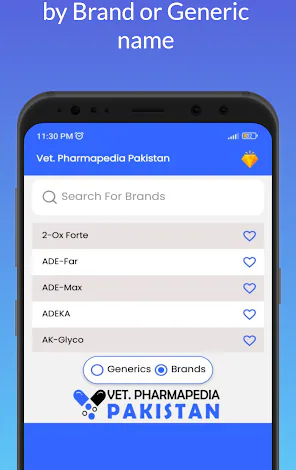 Vet. Pharmapedia Pakistan — Android app by Hussnain Mehdi